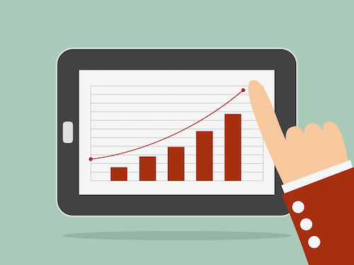 Deciding Profit Markup for Quote